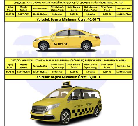 km başı taksi ücreti 2019